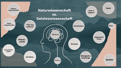 Normdaten in den Geisteswissenschaften .